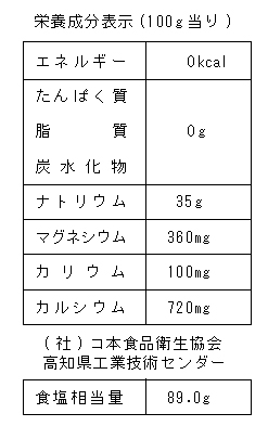 あまみ　成分表